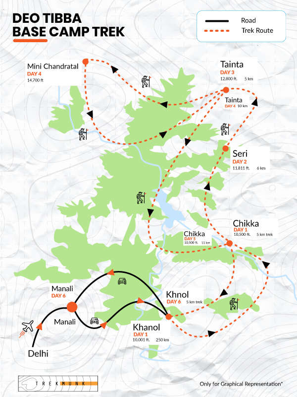 deo tibba trek map