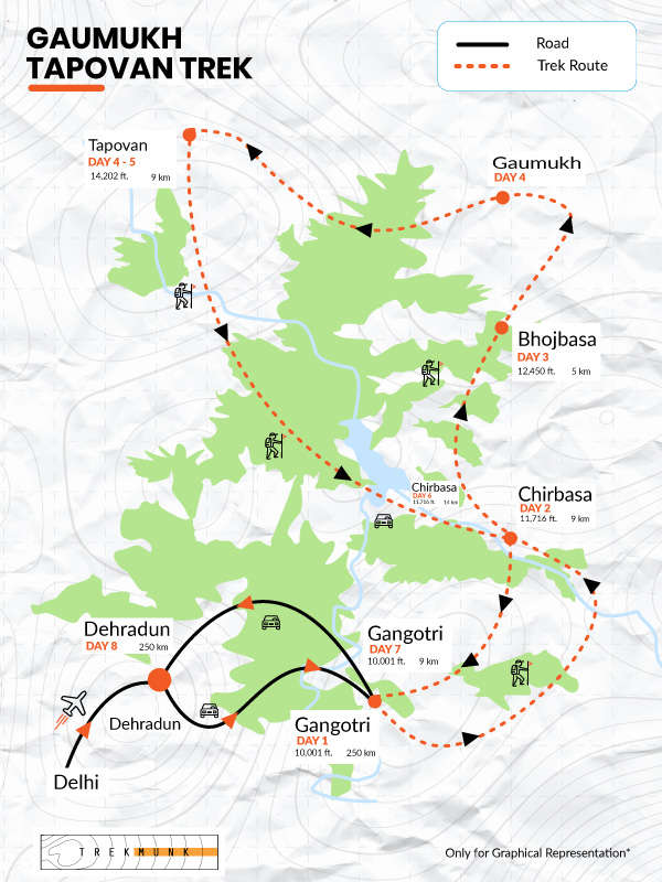 gaumukh tapovan trek cost