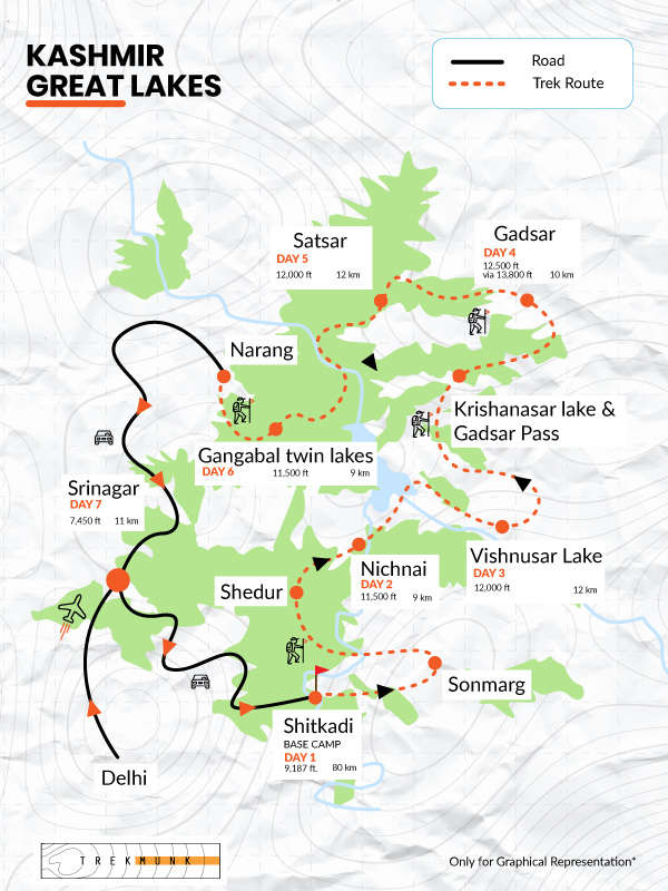 great lakes trek map