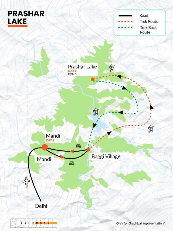 prashar lake trek distance from delhi